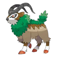 Gogoat